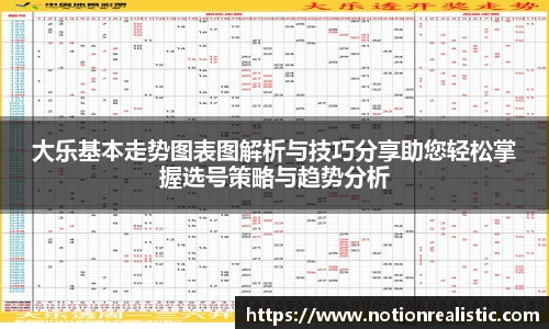 大乐基本走势图表图解析与技巧分享助您轻松掌握选号策略与趋势分析
