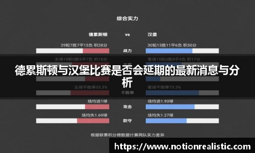 德累斯顿与汉堡比赛是否会延期的最新消息与分析